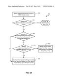 System and Methods for Avoiding Call Performance Degradation Due to Missed     Downlink Control Signal in a Wireless Communication Device diagram and image