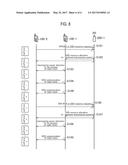 COMMUNICATION CONTROL METHOD, RADIO COMMUNICATION APPARATUS, AND RESOURCE     MANAGEMENT APPARATUS diagram and image