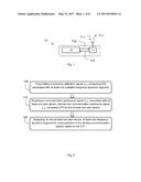 Network Device and User Device and Methods Thereof diagram and image