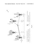 Network Device and User Device and Methods Thereof diagram and image