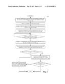 BANDWIDTH MANAGEMENT IN A WIRELESS NETWORK diagram and image