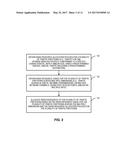 SYSTEMS AND METHODS FOR RADIO RESOURCE ALLOCATION ACROSS MULTIPLE RESOURCE     DIMENSIONS diagram and image