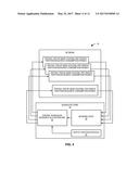 SYSTEMS AND METHODS FOR RADIO RESOURCE ALLOCATION ACROSS MULTIPLE RESOURCE     DIMENSIONS diagram and image