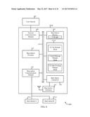 BEAMFORMING AND USER EQUIPMENT GROUPING diagram and image