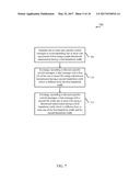 BEAMFORMING AND USER EQUIPMENT GROUPING diagram and image