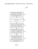 BEAMFORMING AND USER EQUIPMENT GROUPING diagram and image