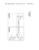 Rate Capping with Multiple Carrier Aggregation Schedulers diagram and image