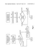 Rate Capping with Multiple Carrier Aggregation Schedulers diagram and image