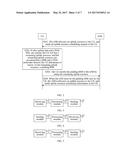 METHOD AND APPARATUS FOR REPORTING BUFFER STATUS REPORT diagram and image