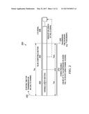 SHARING CHANNELS IN A LICENSED-ASSISTED ACCESS IN LONG TERM EVOLUTION     OPERATION diagram and image