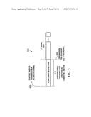 SHARING CHANNELS IN A LICENSED-ASSISTED ACCESS IN LONG TERM EVOLUTION     OPERATION diagram and image