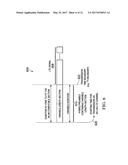 SHARING CHANNELS IN A LICENSED-ASSISTED ACCESS IN LONG TERM EVOLUTION     OPERATION diagram and image