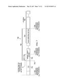 SHARING CHANNELS IN A LICENSED-ASSISTED ACCESS IN LONG TERM EVOLUTION     OPERATION diagram and image