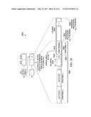 SHARING CHANNELS IN A LICENSED-ASSISTED ACCESS IN LONG TERM EVOLUTION     OPERATION diagram and image