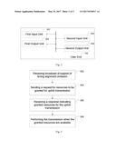 Method and Device for Ultra-Dense Network diagram and image