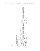 DATA SENDING METHOD AND DEVICE IN SPECTRUM AGGREGATION diagram and image