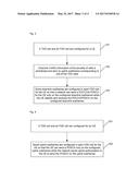 DATA SENDING METHOD AND DEVICE IN SPECTRUM AGGREGATION diagram and image