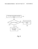 Controlling Access to a Radio Medium for Wireless Communication diagram and image