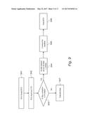 Controlling Access to a Radio Medium for Wireless Communication diagram and image