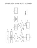 Controlling Access to a Radio Medium for Wireless Communication diagram and image