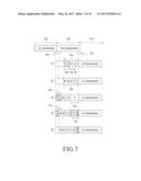 METHOD AND APPARATUS FOR CHANNEL SENSING IN COMMUNICATION SYSTEM diagram and image