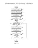 METHOD AND APPARATUS FOR CHANNEL SENSING IN COMMUNICATION SYSTEM diagram and image