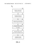 APPARATUSES, METHODS, AND COMPUTER-READABLE MEDIUM FOR COMMUNICATION IN A     WIRELESS LOCAL AREA NETWORK diagram and image