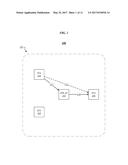 INTERFERENCE MANAGEMENT TECHNIQUES FOR FULL-DUPLEX WIRELESS COMMUNICATIONS diagram and image