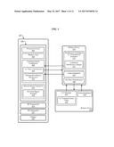 INTERFERENCE MANAGEMENT TECHNIQUES FOR FULL-DUPLEX WIRELESS COMMUNICATIONS diagram and image