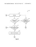 DEVICE-TO-DEVICE WIRELESS COMMUNICATION diagram and image