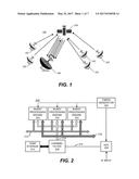 Methods and Apparatuses for Providing Random Access Communication diagram and image