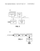 Methods and Apparatuses for Providing Random Access Communication diagram and image