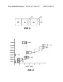 Methods and Apparatuses for Providing Random Access Communication diagram and image