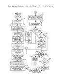 Methods and Apparatuses for Providing Random Access Communication diagram and image