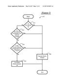 OPERATING A MOBILE HOTSPOT AT A VEHICLE diagram and image