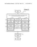 OPERATING A MOBILE HOTSPOT AT A VEHICLE diagram and image