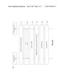 SYSTEM, APPARATUS, AND METHOD FOR RECEIVED SIGNAL STRENGTH INDICATOR     (RSSI) BASED AUTHENTICATION diagram and image