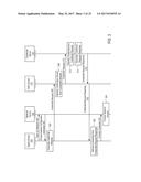 SYSTEMS AND METHODS FOR NETWORK CURATION diagram and image