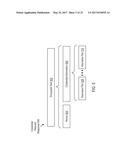 SYSTEMS AND METHODS FOR NETWORK CURATION diagram and image