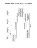 SYSTEMS AND METHODS FOR NETWORK CURATION diagram and image