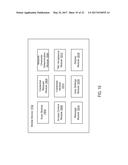 SYSTEMS AND METHODS FOR NETWORK CURATION diagram and image