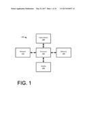 MOBILE DEVICE OUTPUT TO EXTERNAL DEVICE diagram and image