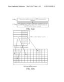 DEVICE-TO-DEVICE COMMUNICATION METHOD, METHOD FOR ASSIGNING     DEVICE-TO-DEVICE COMMUNICATION RESOURCE, AND APPARATUSES THEREOF diagram and image