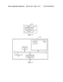 DEVICE-TO-DEVICE COMMUNICATION METHOD, METHOD FOR ASSIGNING     DEVICE-TO-DEVICE COMMUNICATION RESOURCE, AND APPARATUSES THEREOF diagram and image