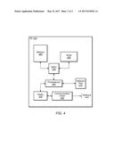 Extending Use of a Cellular Communication Capabilities in a Wireless     Device to Another Device diagram and image