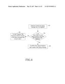 OPTIMIZATION OF POWER CONSUMPTION IN DUAL SIM MOBILES IN CONNECTED MODE IN     A WIRELESS NETWORK diagram and image