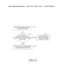 OPTIMIZATION OF POWER CONSUMPTION IN DUAL SIM MOBILES IN CONNECTED MODE IN     A WIRELESS NETWORK diagram and image