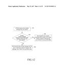 OPTIMIZATION OF POWER CONSUMPTION IN DUAL SIM MOBILES IN CONNECTED MODE IN     A WIRELESS NETWORK diagram and image