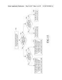 OPTIMIZATION OF POWER CONSUMPTION IN DUAL SIM MOBILES IN CONNECTED MODE IN     A WIRELESS NETWORK diagram and image