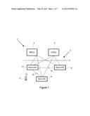 METHOD AND APPARATUS IN A TELECOMMUNICATION SYSTEM diagram and image